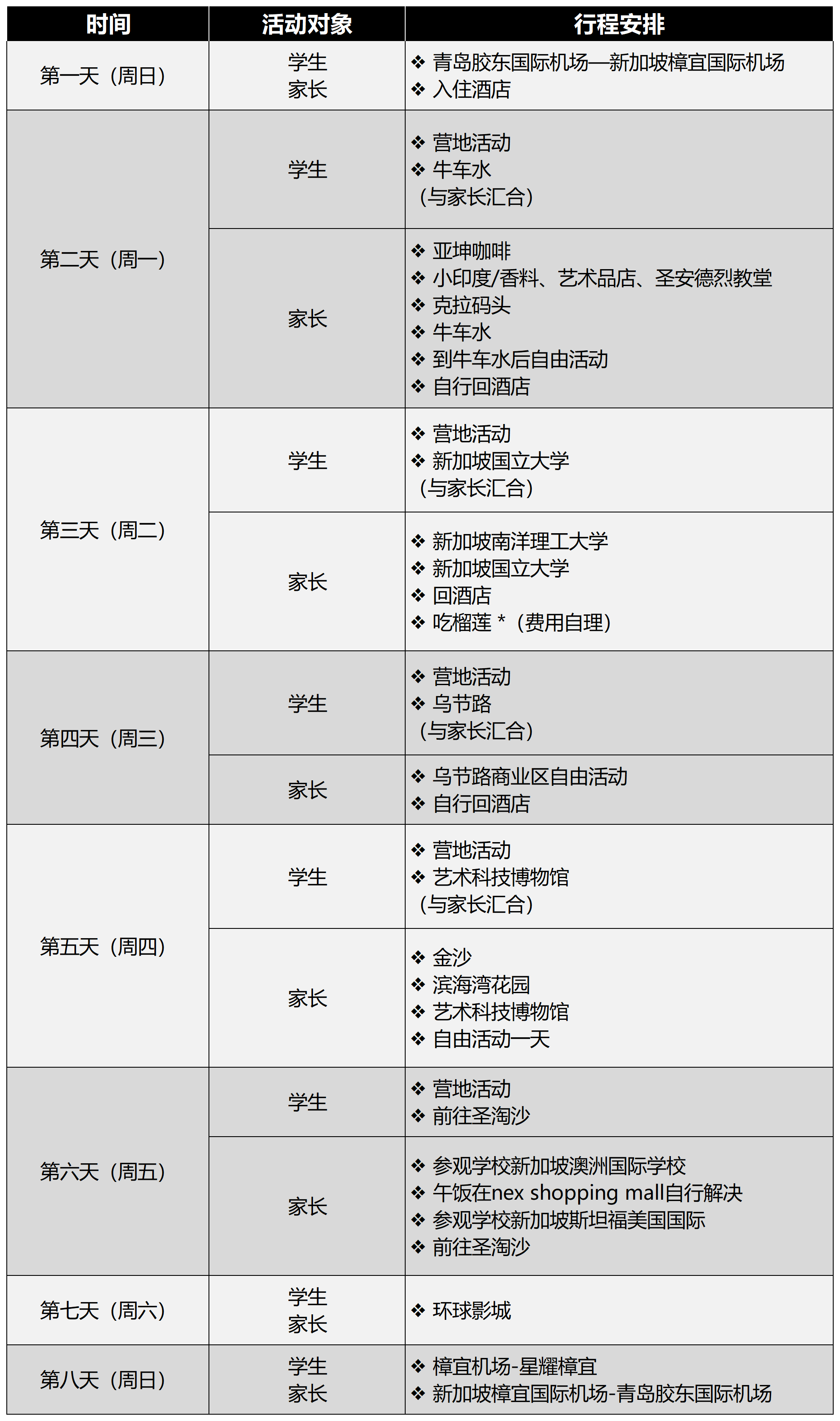 游学日程安排_Sheet1.png