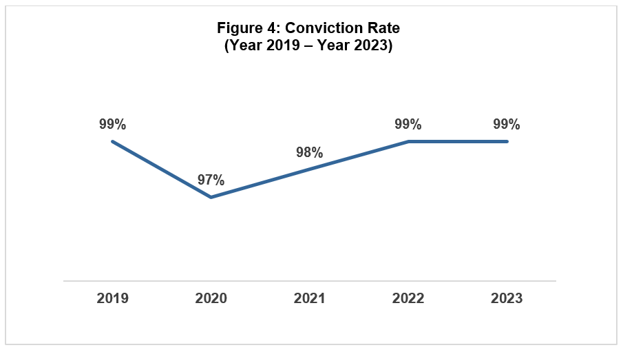 Graph_5.png