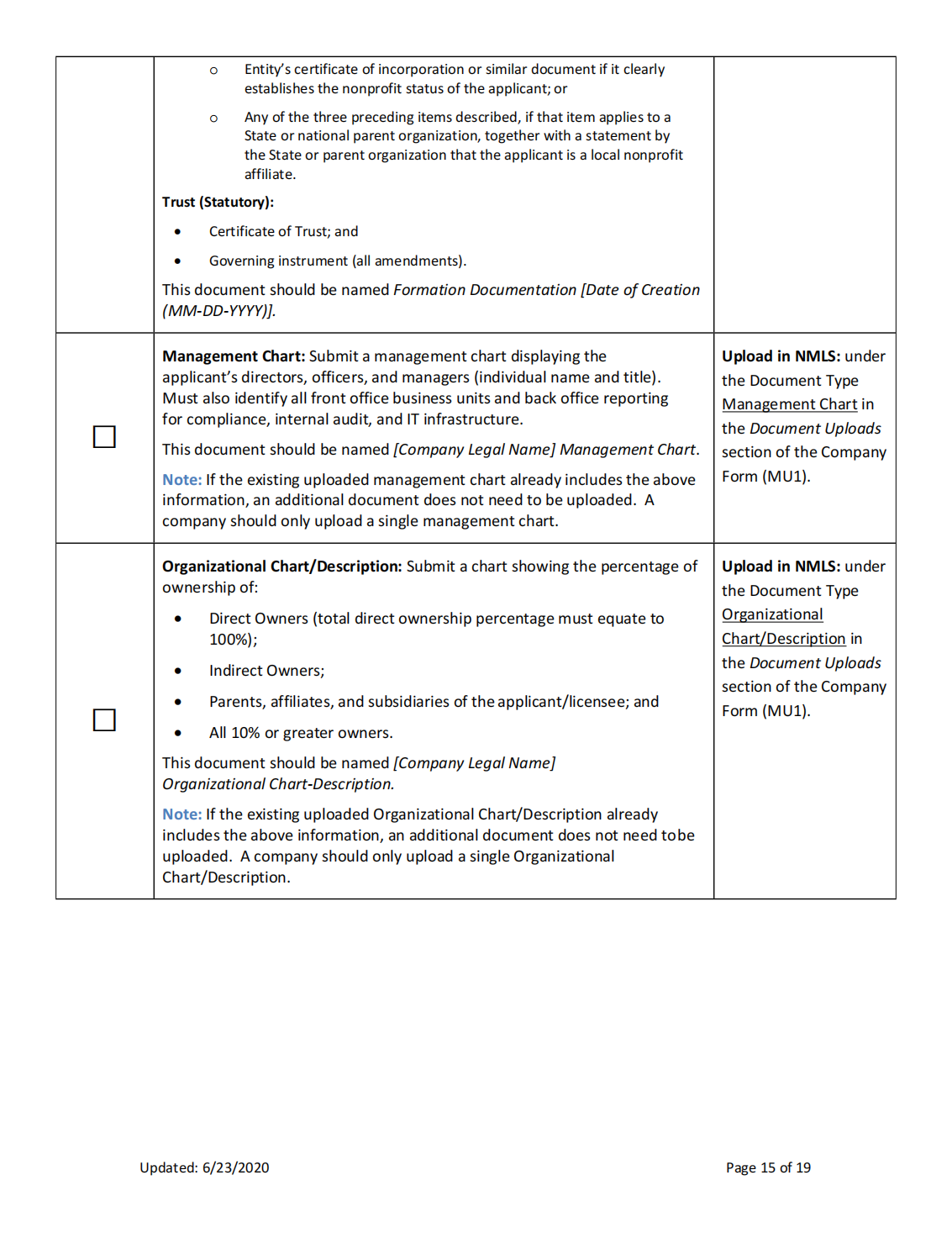 NY_Virtual_Currency_New_Application_Checklist_14.png