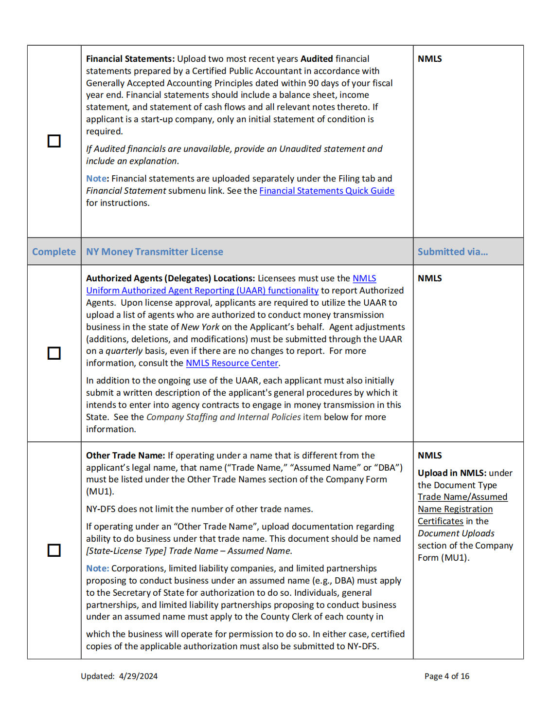 NY_Money_Transmitter-Company-New-App-Checklist_03.png