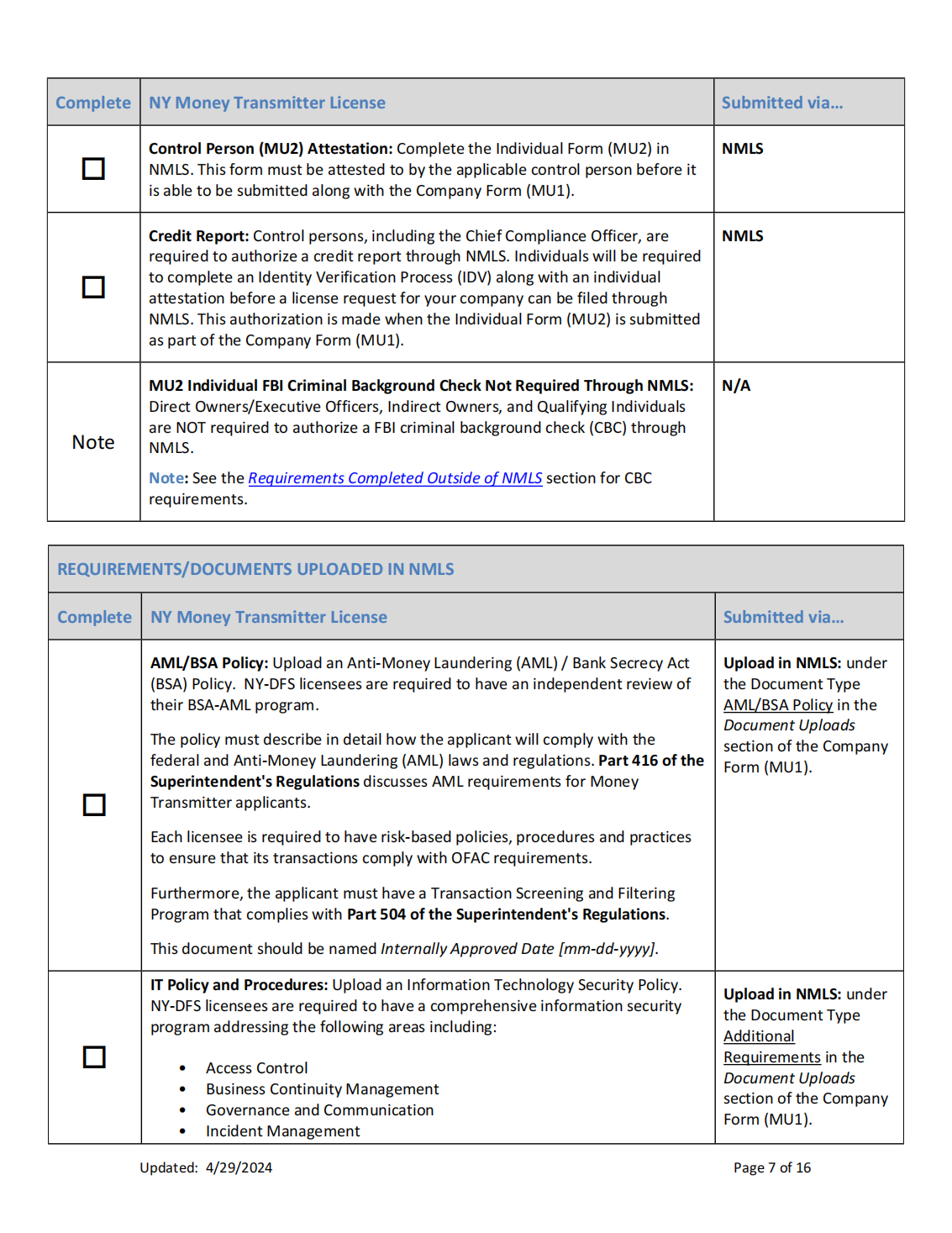 NY_Money_Transmitter-Company-New-App-Checklist_06.png