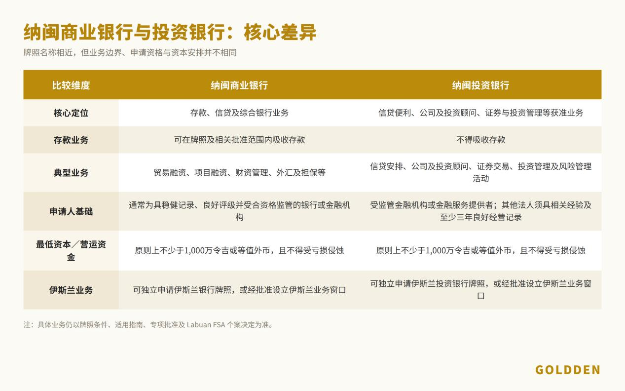 图片 3.png
