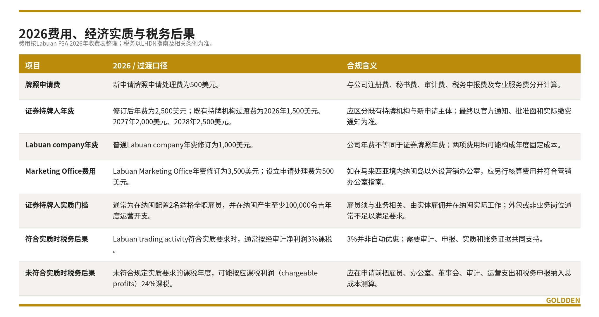 图片 6.png