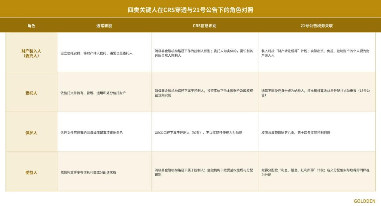 图片 3.png