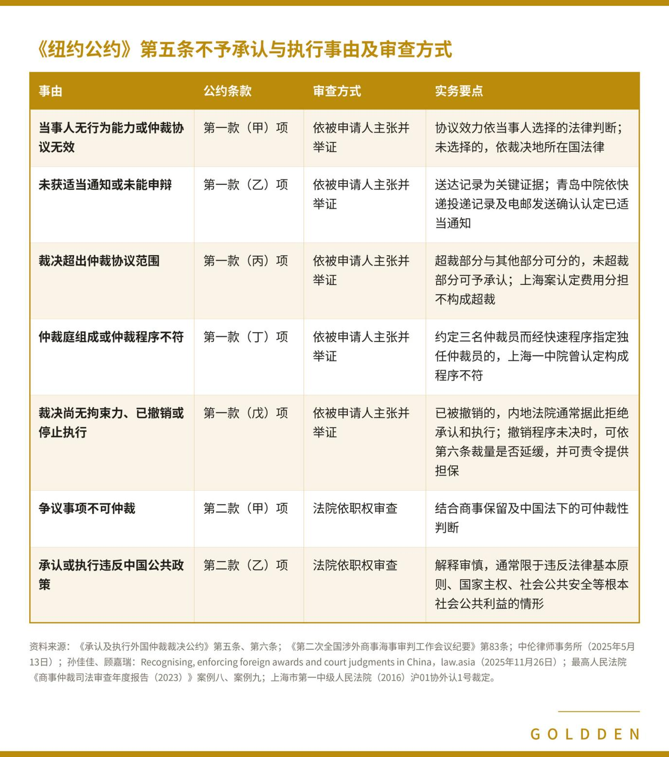 图片 6.png