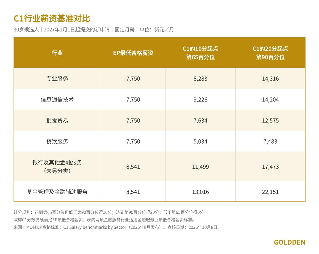 图片 3.png