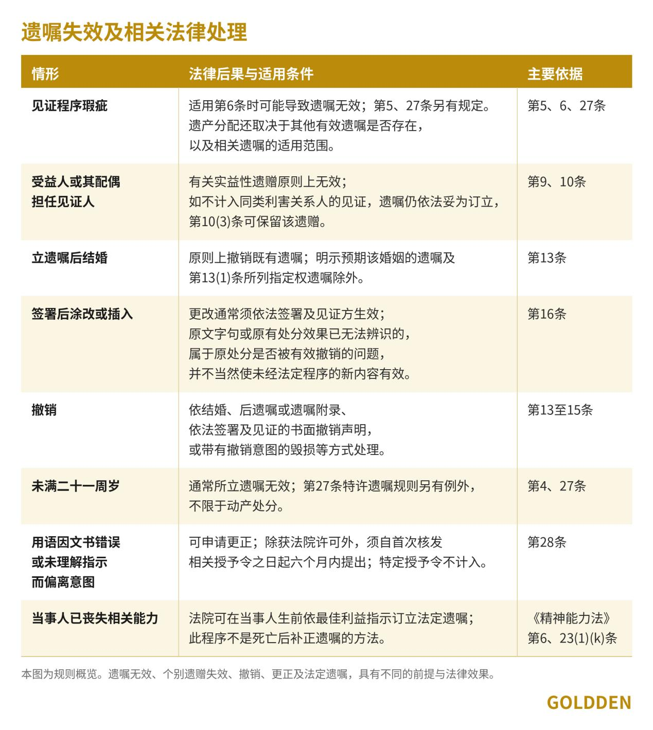 图片 10.png