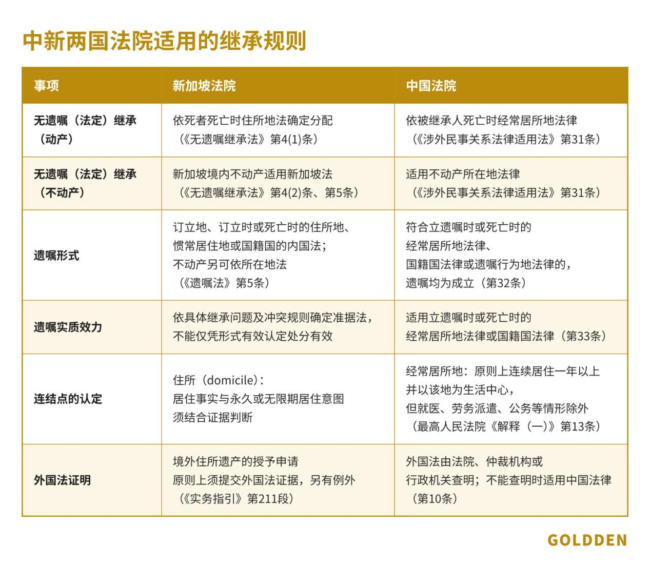 图片 3.png