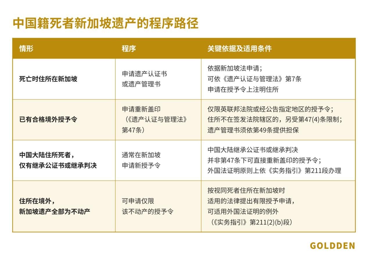 图片 6.png