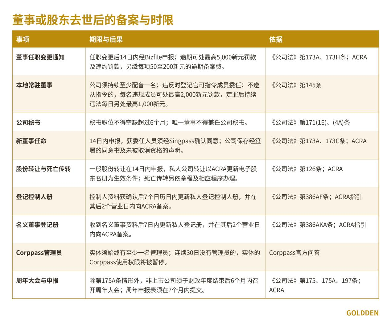 图片 6.png