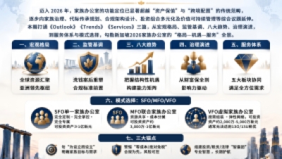 2026家办变天，先看懂这些趋势